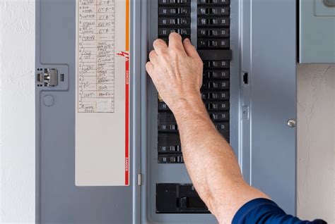 how to check electrical breaker box gor spave|breaker panel inspection report.